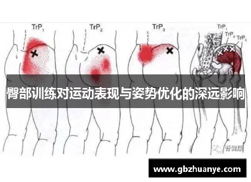 臀部训练对运动表现与姿势优化的深远影响